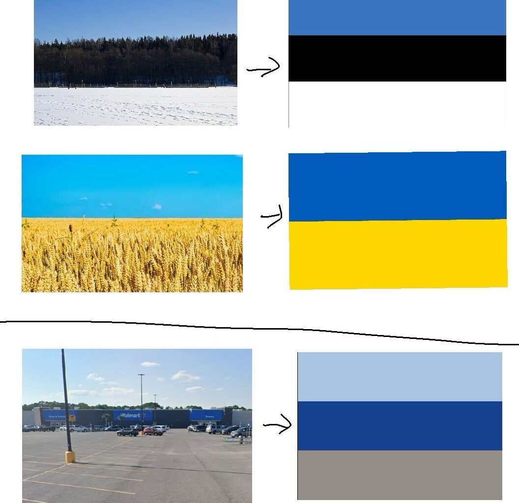 Mis on teie jaoks Eesti lipu tähendus? Siluett, üliõpilasorganisatsiooni lipp või iga triibu eraldi väärtused?