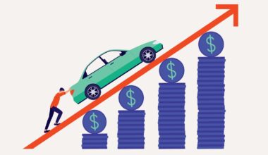 Tariffs Push Prices Up, Auto Sales Down in 2026