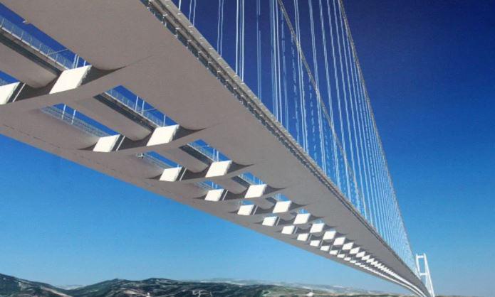 Ponte sullo stretto: la resa giustifica la spesa?