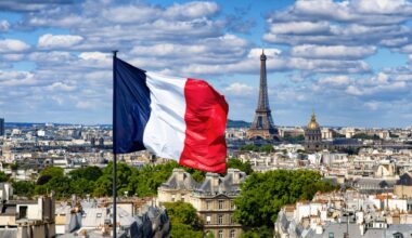 France’s economy faces a key risk beyond its political turmoil