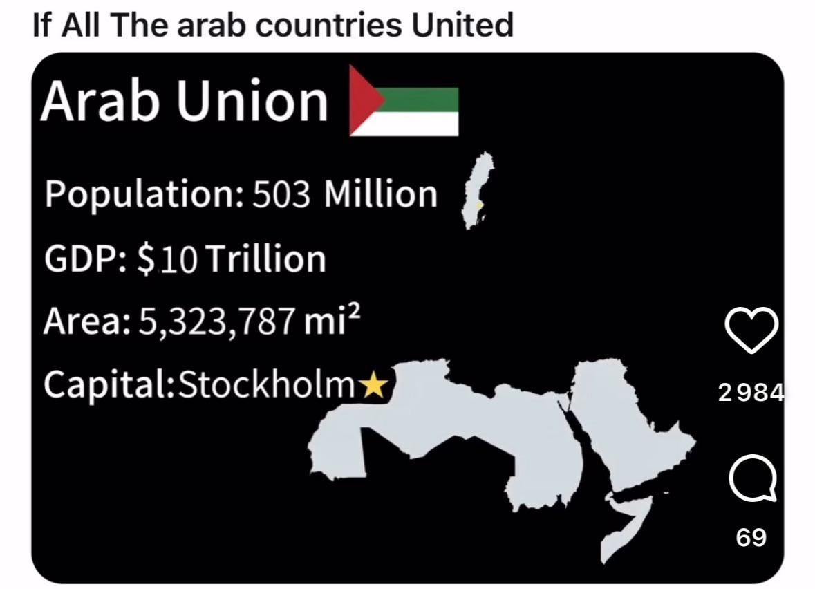 Mashallah