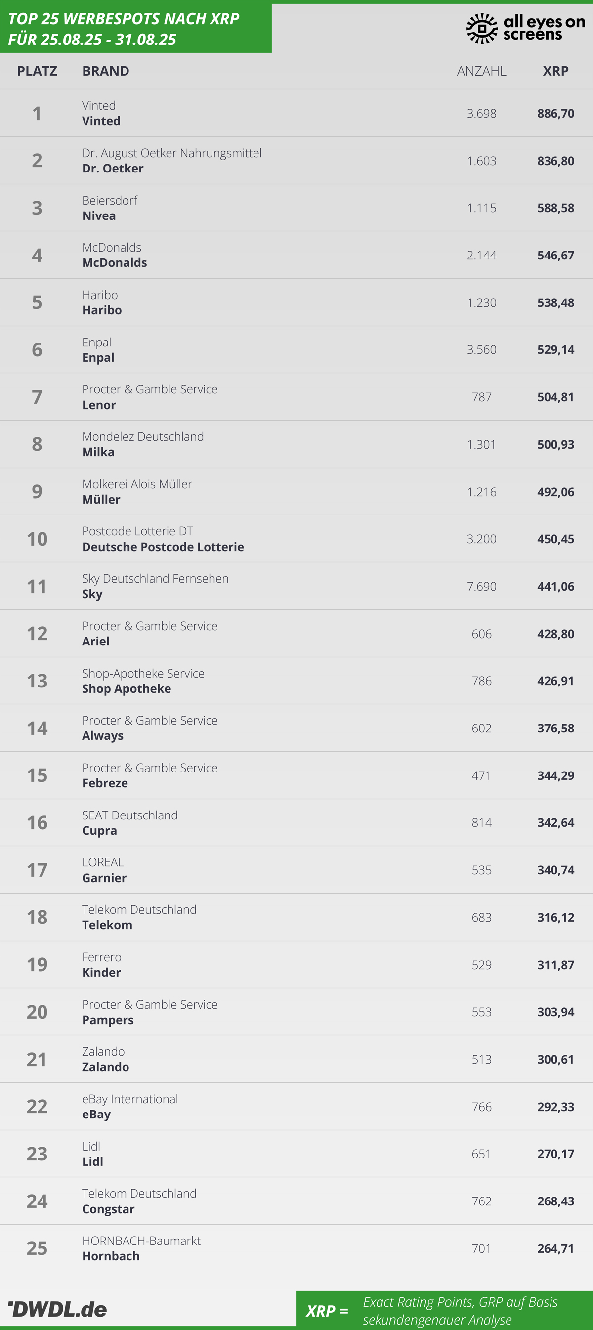 250825-250831xrp - Großbild im Popup-Fenster 250825-250831xrp