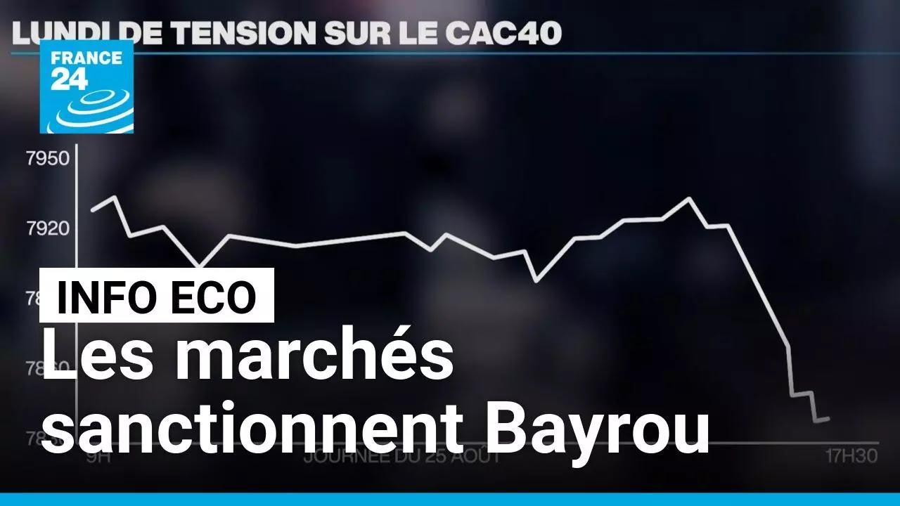 Les marchés sanctionnent la France après le pari risqué de François Bayrou • FRANCE 24