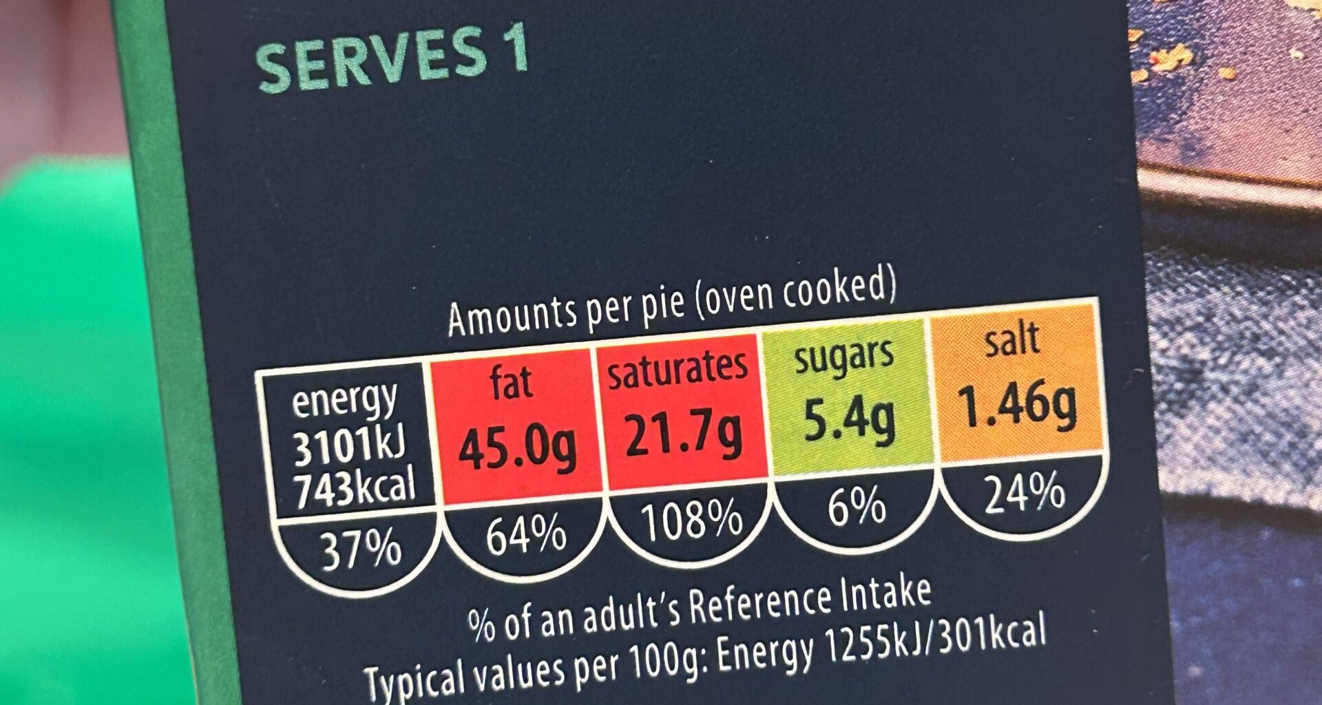 Phew, I sure am glad this pie is only 6% of my daily sugars!