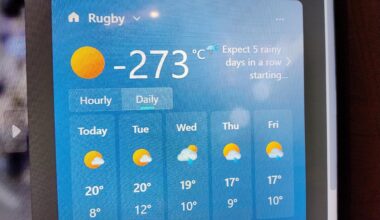 Put your thermal wooly underpants on folks, it's gonna be a cold one today