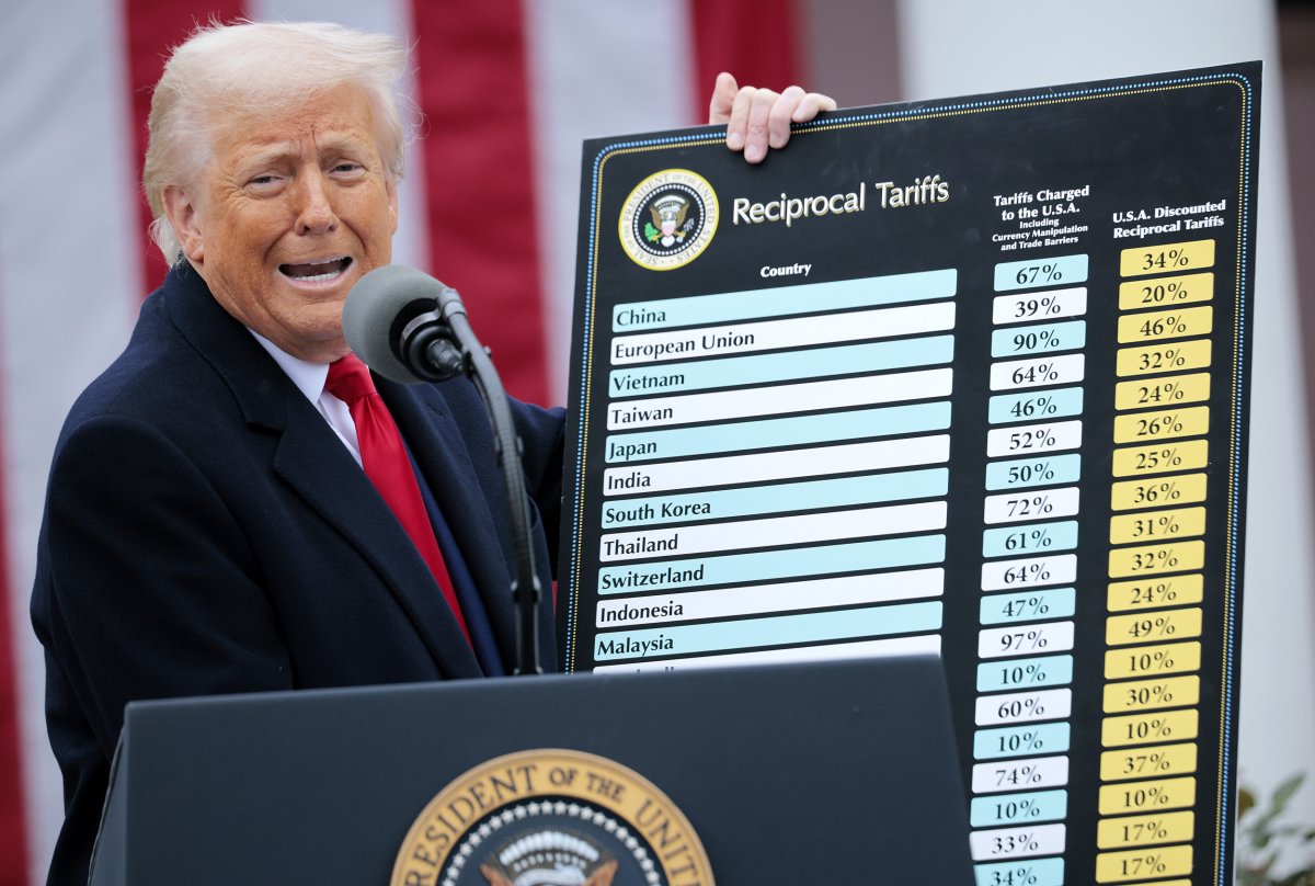 President Donald Trump