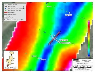 Figure 2: Location Map of 2025 Drill Program at Q48 Target Area and the new Nova Discovery (CNW Group/IsoEnergy Ltd.) Figure 2: Location Map of 2025 Drill Program at Q48 Target Area and the new Nova Discovery (CNW Group/IsoEnergy Ltd.)