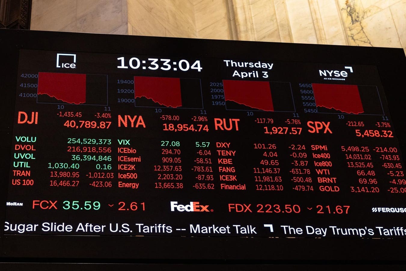 Making Markets More Human, Not Less