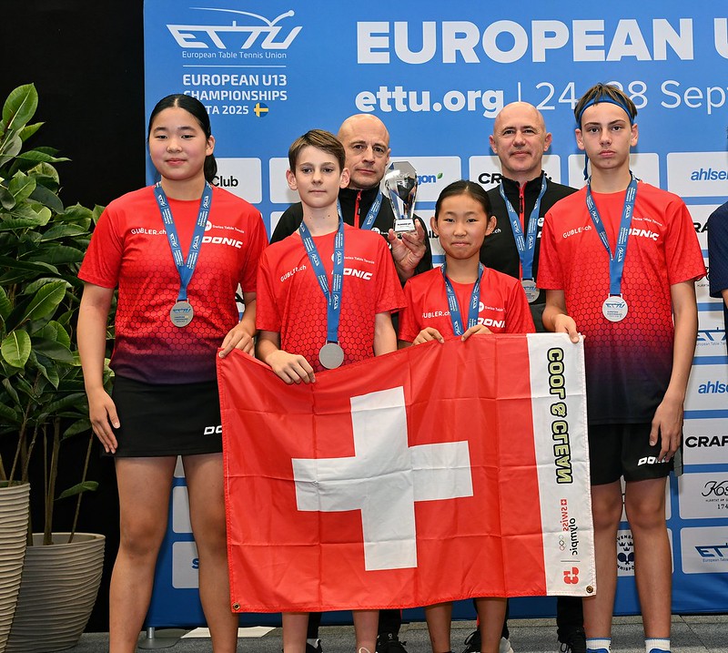 Historic Achievements for Switzerland and Spain Highlight European Under 13 Championships