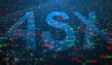 ASX 200 eases after RBA’s hawkish hold