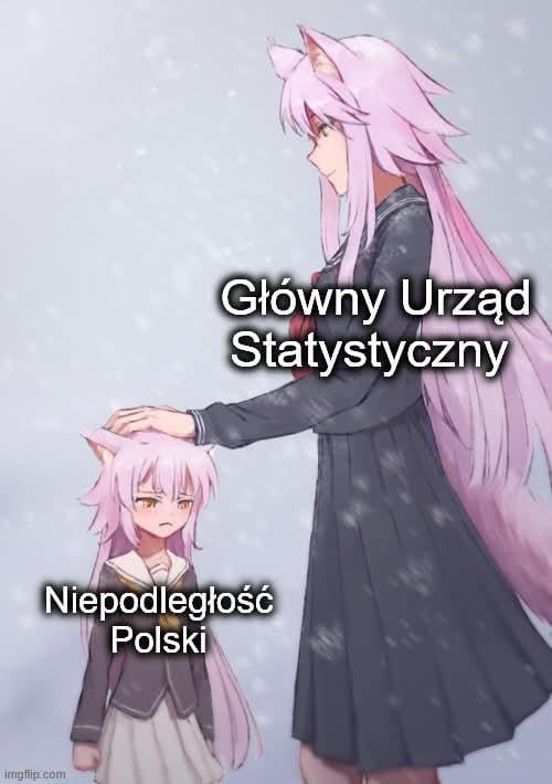 Gus powstał 13 lipca 1918. Wiéc jest starszy niż Polska po rozbiorach.