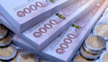 Thailand’s Central Bank Stands Ready to Tame Soaring Baht amid Export and Tourism Concerns