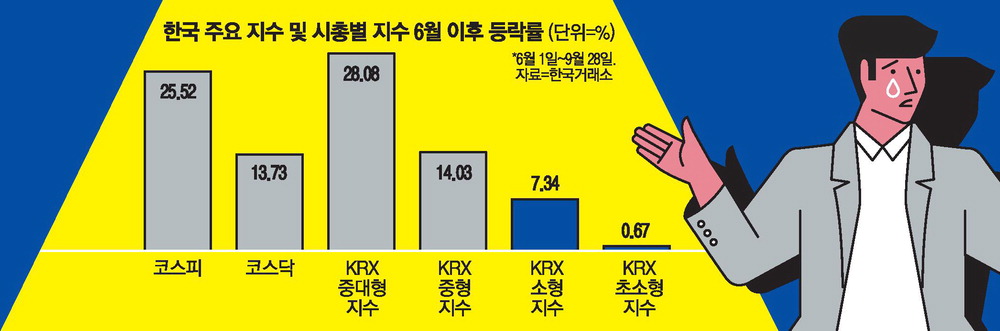 사진설명