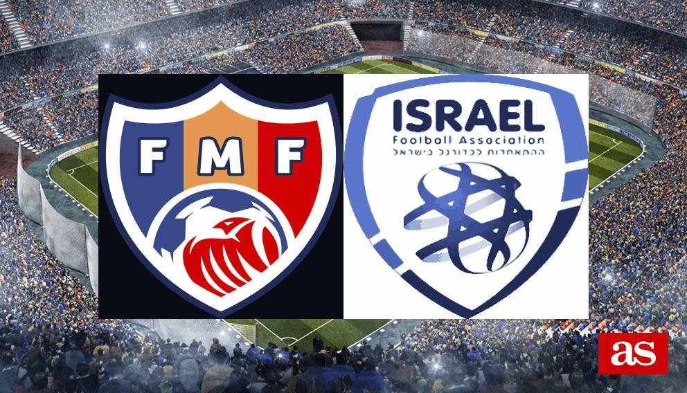 Moldavia 0-4 Israel: results, summary and goals