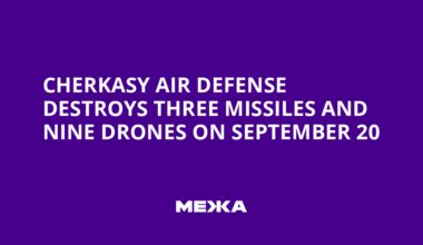 Cherkasy Air Defense Destroys Three Missiles and Nine Drones on September 20 | Ukraine news