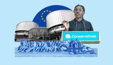 Is the European Convention on Human Rights to blame in migrant crisis?