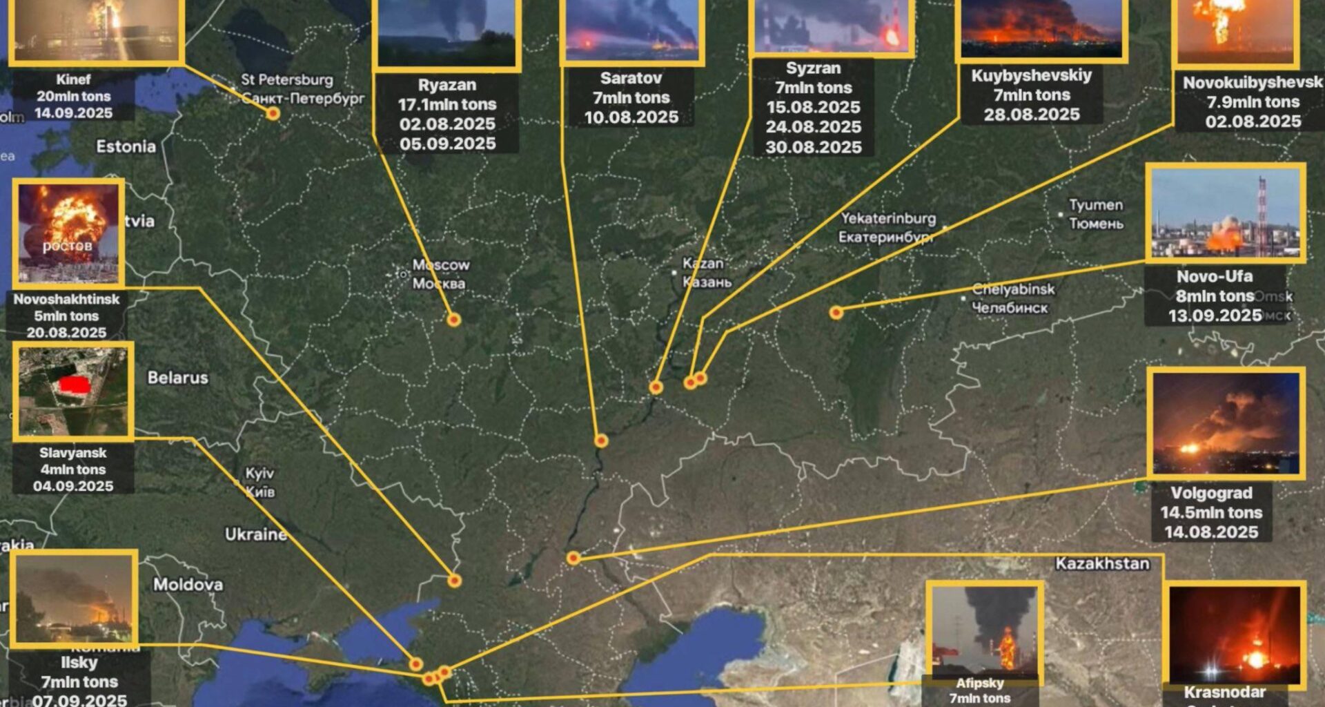 Ukrainian sanctions for the Russian oil industry in action: since August 2, 2025, 13 Russian oil refineries were attacked, some of them more than once
