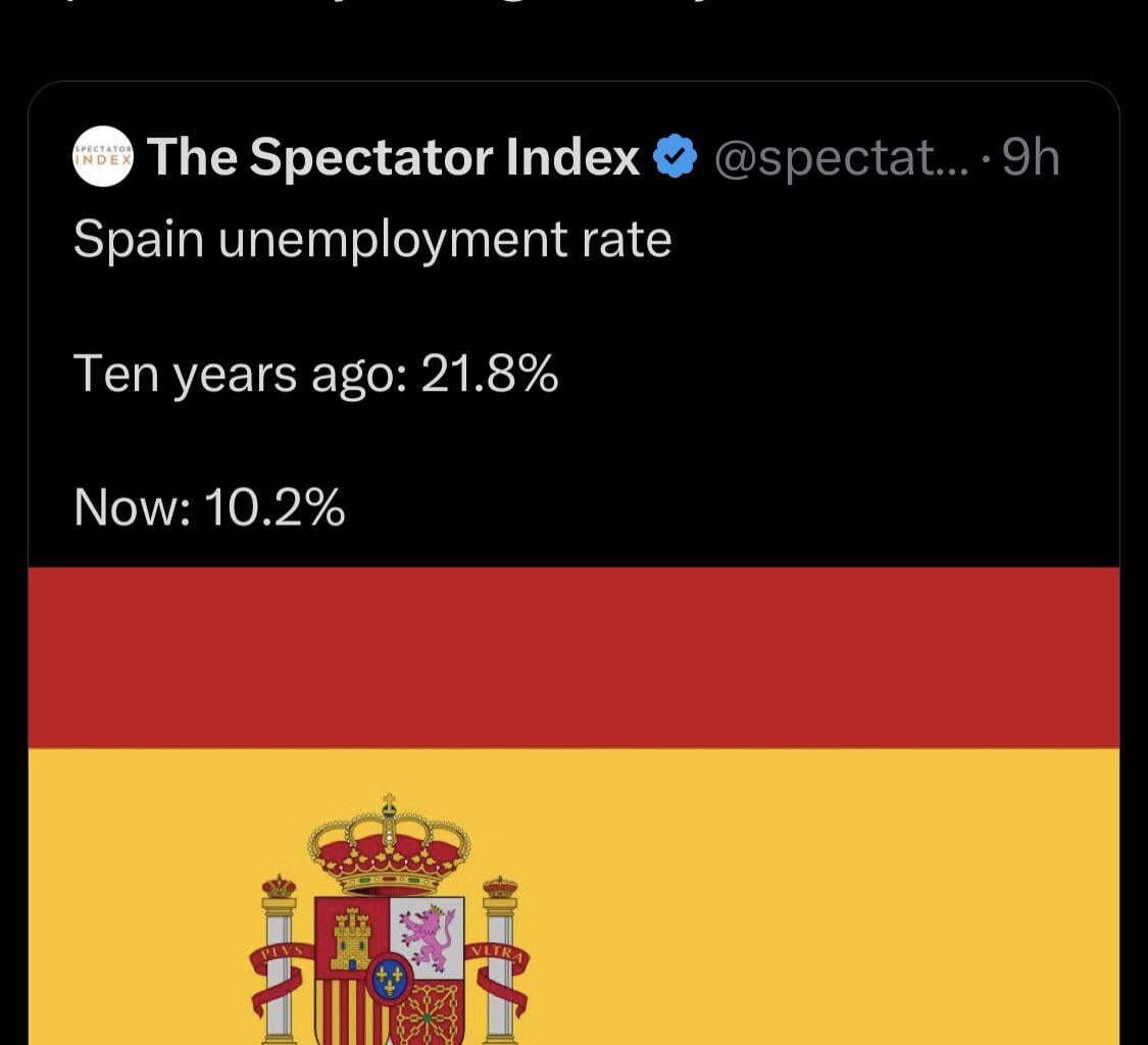 S(pain) is becoming… productive 🤮🌮🇪🇸🐂
