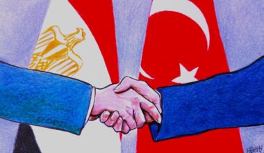 Türkiye and Egypt’s path toward strategic synergy