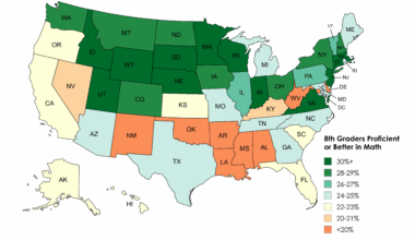 [OC] Percent of 8th Graders Proficient or Better in Math by US State in 2022