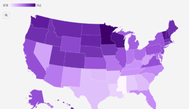 Average FICO® Scores in the U.S. by State