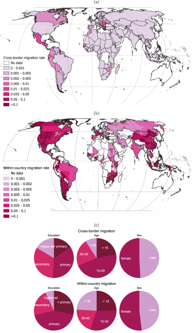 Global climate migration is a story of who and not just how many