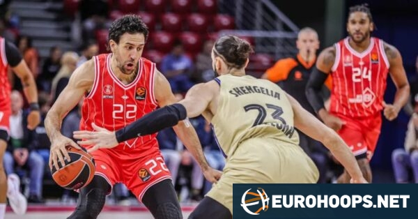 Hapoel Tel Aviv starts its Euroleague adventure with a blast