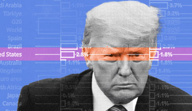 Trump's Tariffs Have Already Hurt the Economy—and the Pain Is Only Beginning