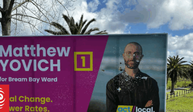'Holy heck': ACT candidate's shock as hoarding shot at 