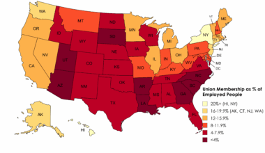 [OC] Union Membership as % of Employed People by U.S. State (2024)
