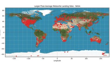 Made maps of meteorite landings using NASA’s own published data