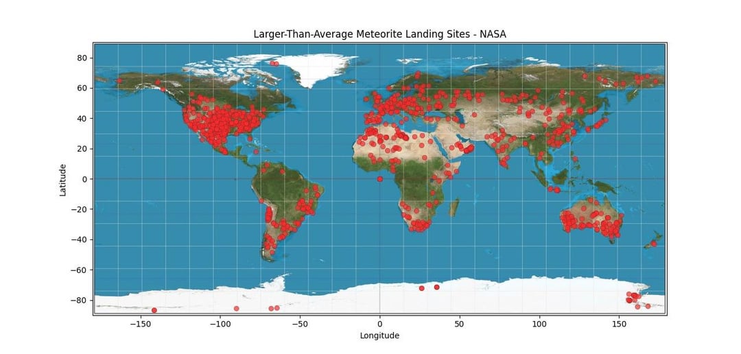 Made maps of meteorite landings using NASA’s own published data