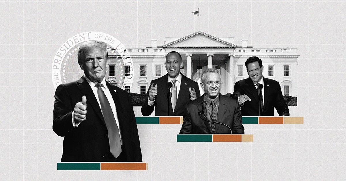 Few Major U.S. Political Figures Rated Positively on Balance