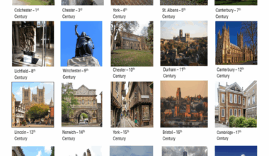 Cities that defined each century (England edition)