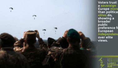 81% of Europeans now back a common defense policy. Even in Germany & Poland, support for a European army is rising. The Russia-Ukraine war and shaky U.S. leadership have shifted public opinion: sovereignty alone isn’t enough.

A new era of European security is being born.