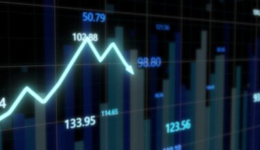 Goldman Sachs Warns An AI Slowdown Can Tank The Stock Market By 20%