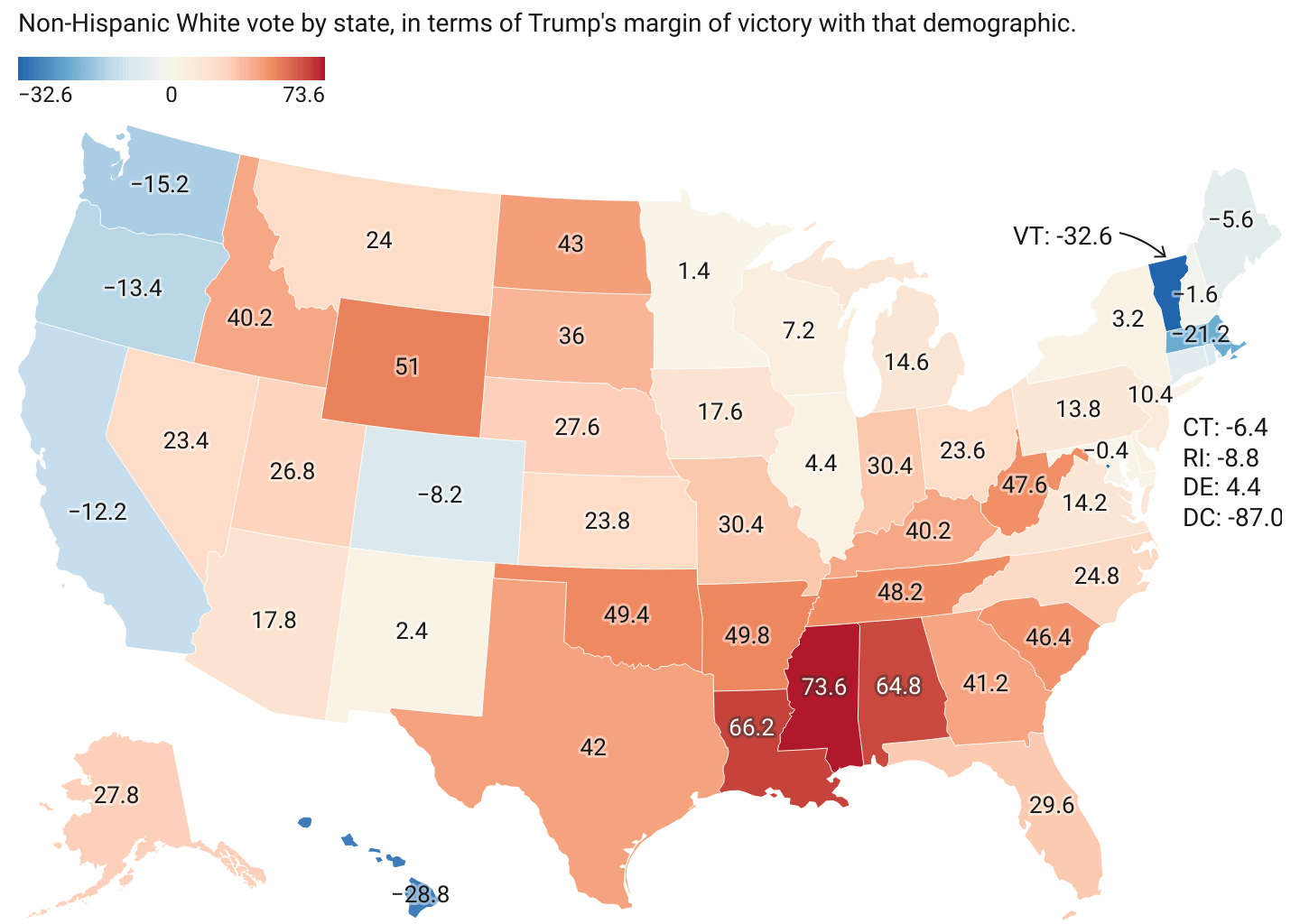 [OC] How White Americans Voted in 2024