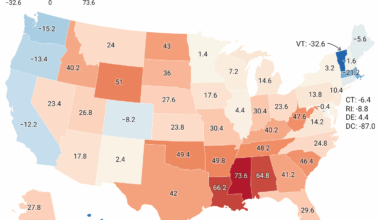 [OC] How White Americans Voted in 2024