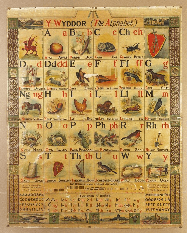 Welsh alphabet - printed in about 1900 by EDC Cardiff. It was based on the alphabet devised by TC Evans (Cadrawd) of Llangynwyd.