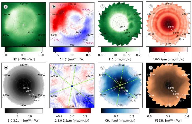 Saturn’s northern polar region at various wavelengths. In all plots, latitude is demarked every 10° and longitude every 60°, and all brightnesses are in mW/ m2/sr. (CREDIT: Geophysical Research Letters)