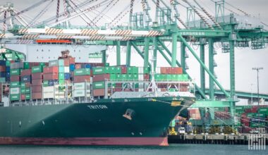 Trade reset, geopolitics to hurt container trade growth