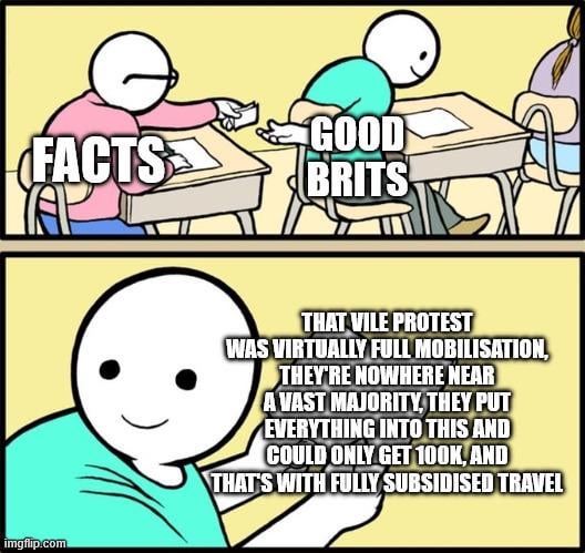 Remember: This is the best they could do.