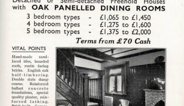 House Prices in 1930s London