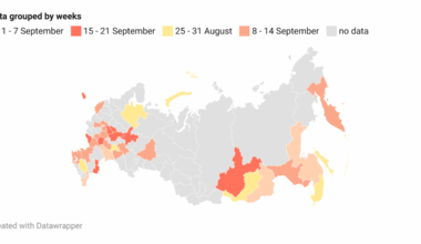 Regularly updated live map of russian regions experiencing a gasoline shortage.