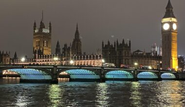 Favourite city