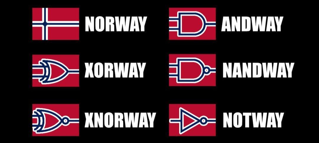 Scandinavian logic