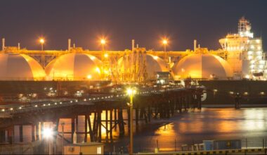 $250M investment in sight as ADNOC Gas secures global index spot