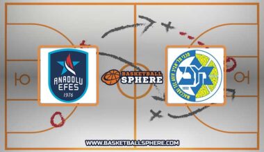 Anadolu Efes vs Maccabi