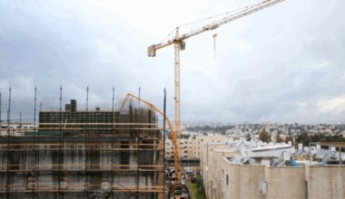 which Israeli city led in new housing starts this year?