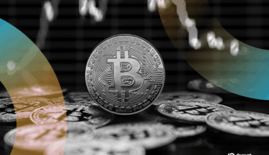 Bitcoin price data. Image: Tradingview